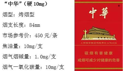 寻找正品中国烟小心假冒伪劣 第7张