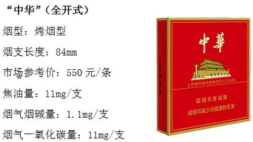 寻找正品中国烟小心假冒伪劣 第8张