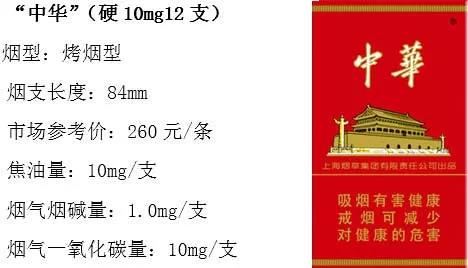 寻找正品中国烟小心假冒伪劣 第9张