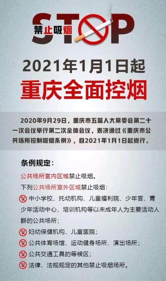 重庆公共场所将全面控烟，这些情况要开罚~ 第1张